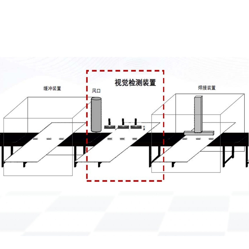 接线盒激光焊接视觉定位及检测